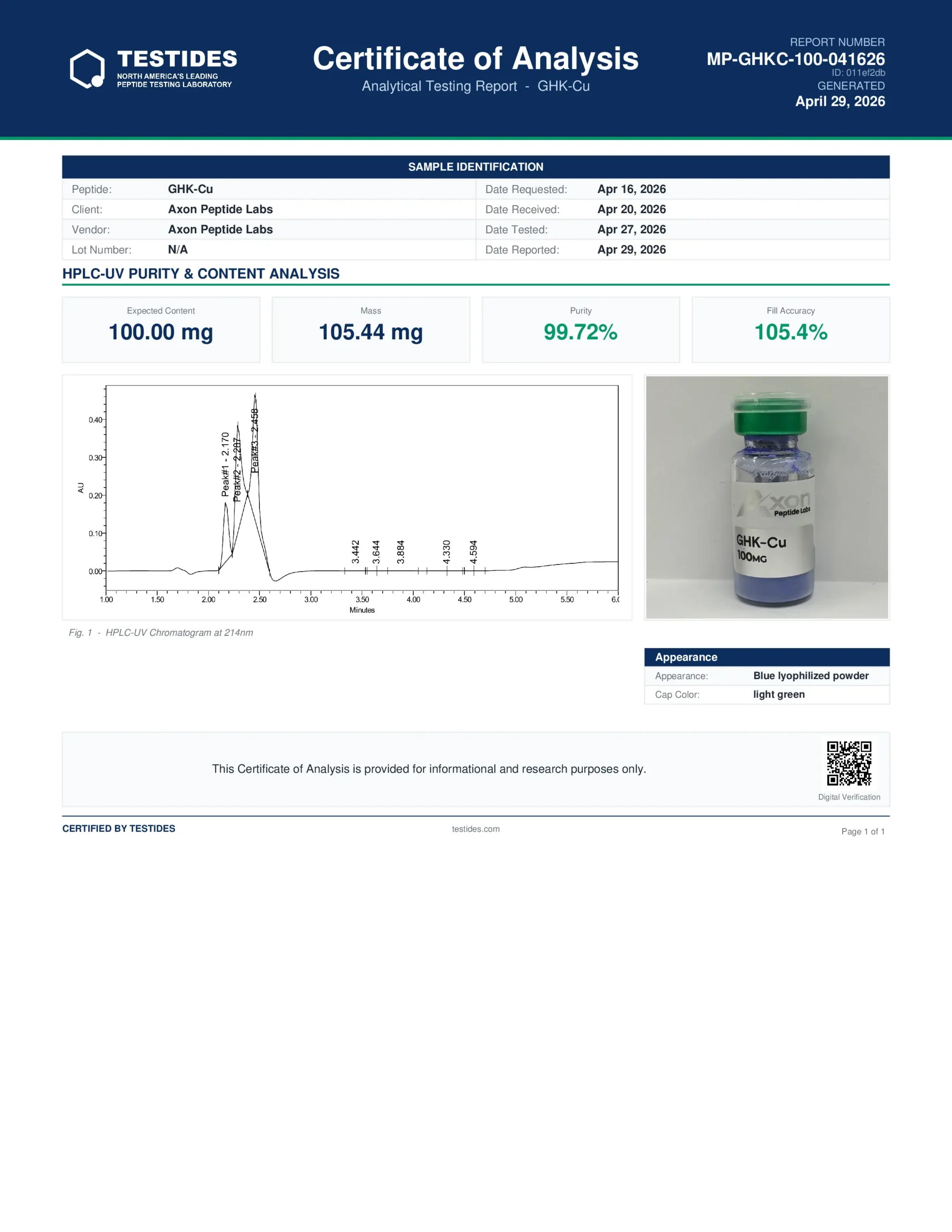 GHK-Cu COA Canada lab-tested copper peptide purity report