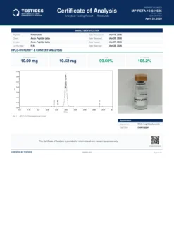 Retatrutide COA Canada lab-tested peptide purity report