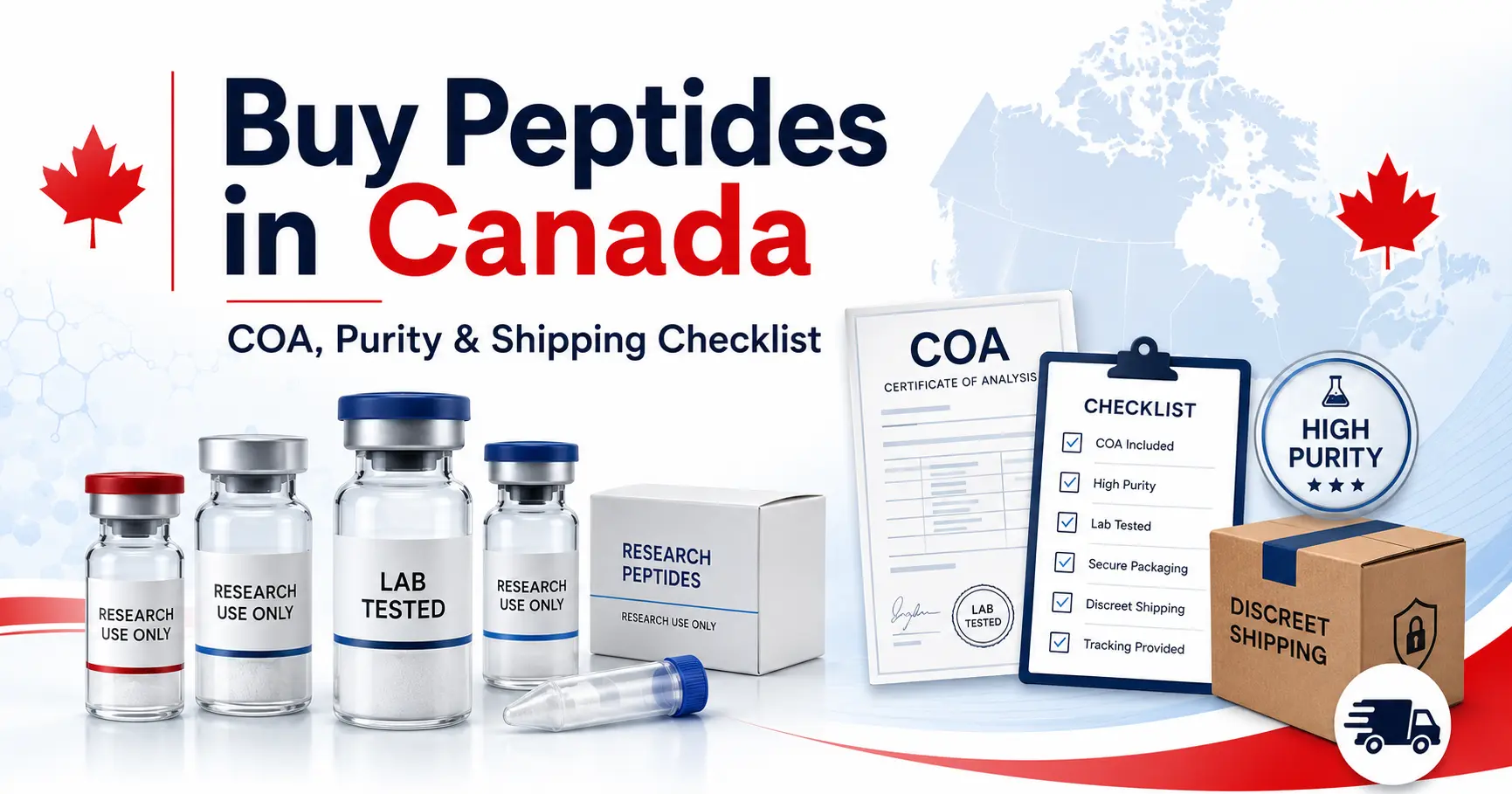 Buy peptides in Canada