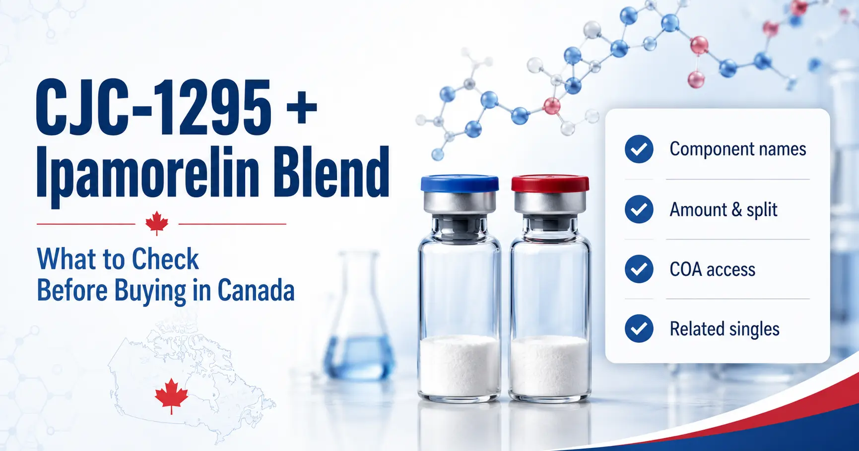 CJC-1295 + Ipamorelin Blend