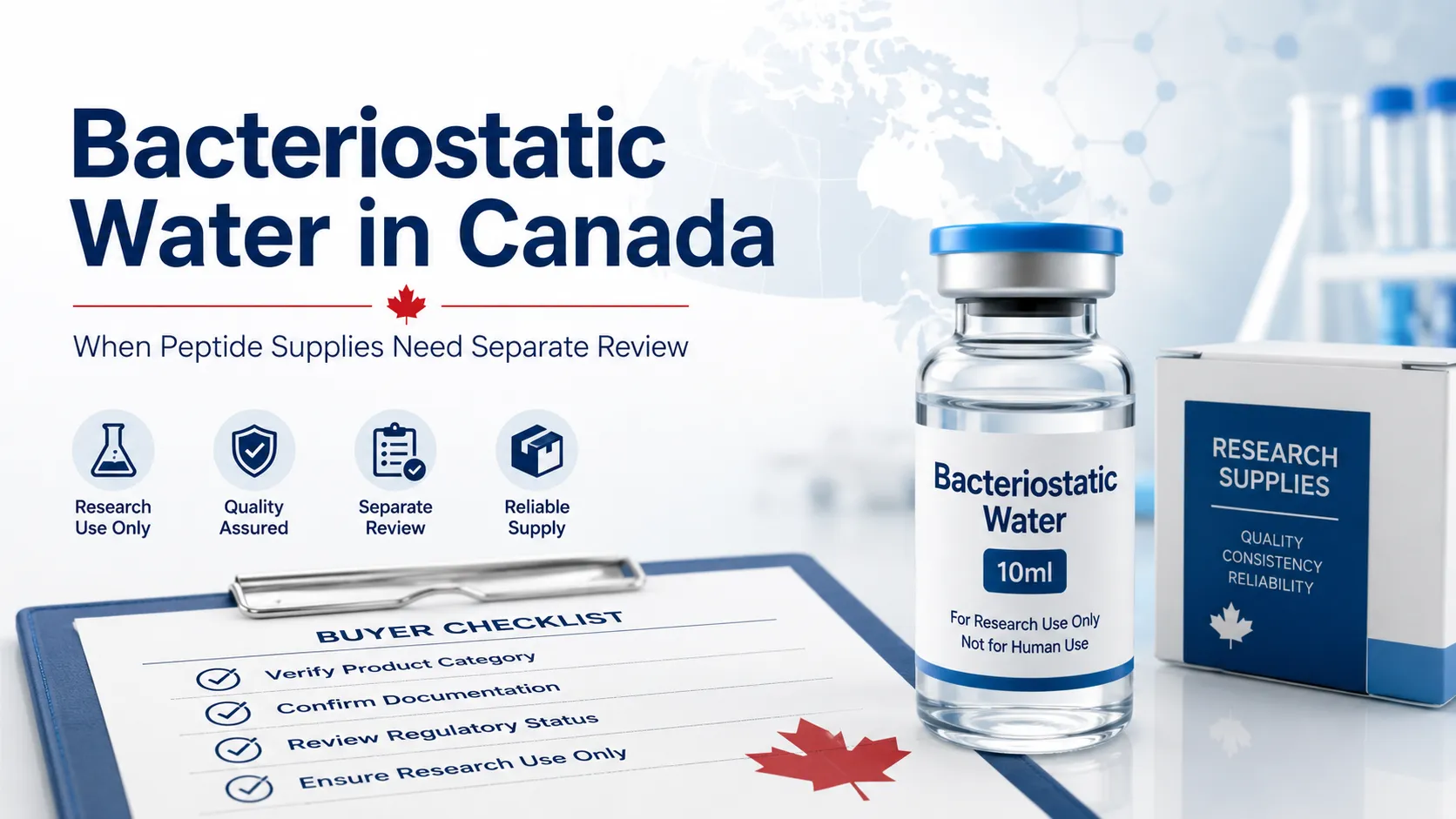 Bacteriostatic Water in Canada