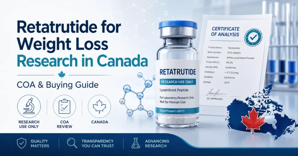 retatrutide for weight loss