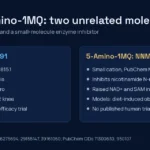 Side-by-side panels: AOD-9604, a 16-residue growth hormone fragment peptide, versus 5-Amino-1MQ, a small-molecule NNMT inhibitor