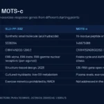 SLU-PP-332 vs MOTS-c comparison table: class, PubChem identity, target, origin and human material studied