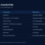 Tirzepatide vs mazdutide identity and receptor comparison table